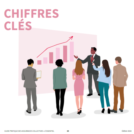 Couv Guide Pratique 2024 Chiffres Cle